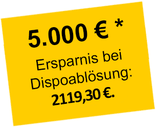 Dispo ablösen Ersparnis